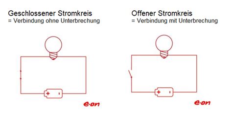 Stromkreis Einfach Erkl Rt Aufbau Arten Mit Video