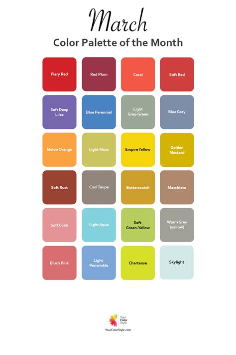 What Is A Good Color For March At Louie Ordonez Blog