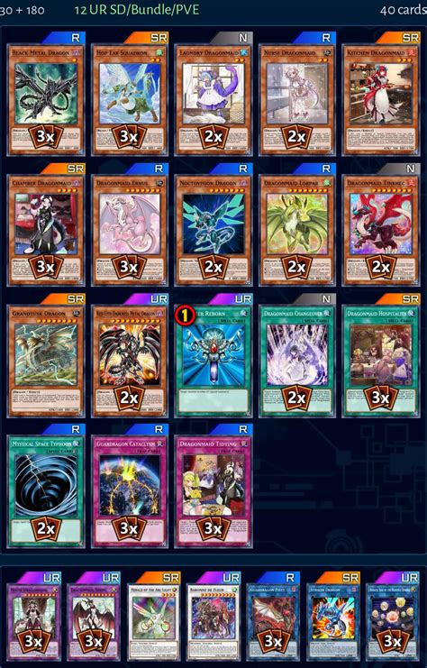 Dragonmaid | Master Duel Meta