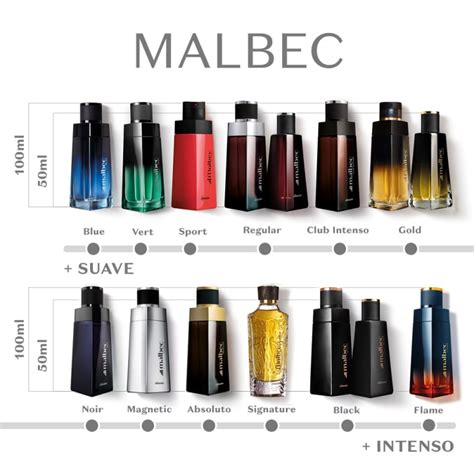 Tipos De Malbec Masculino - Perfume Masculino Malbec Desodorante Colônia 100ml - Tradicional, Noir ...