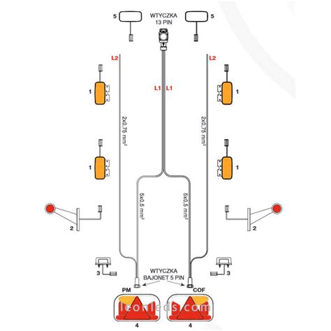 Diagrama Conector Para Remolque Pines