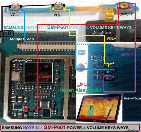 Aporte Samsung Diferentes Schematic Clan Gsm Uni N De Los Expertos