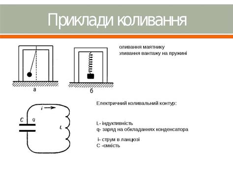 "Коливання та хвилі" - презентація з фізики