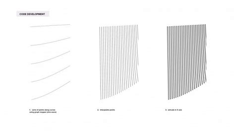 Parametric Skins Xiangcheng Exhibition Hall Iaac Blog