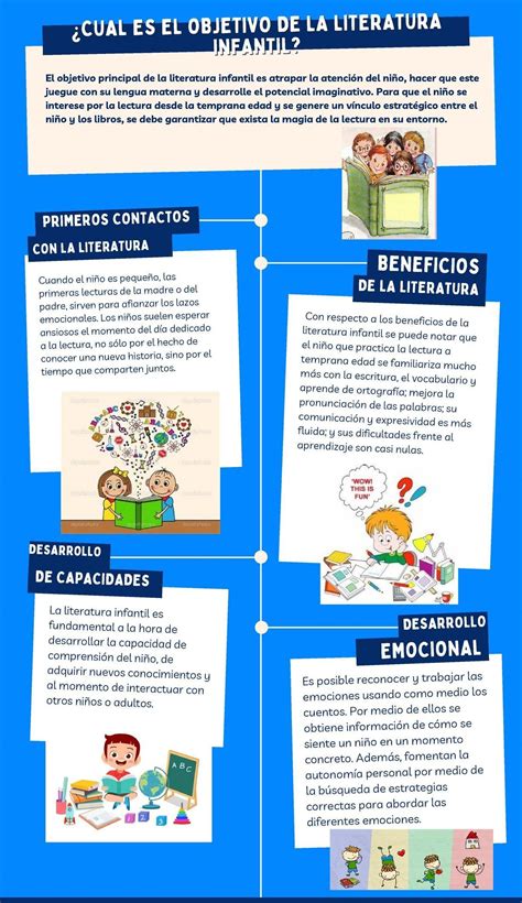 Me Ayuda Con Una Infografia Sobre La Literatura Infantil Brainly Lat