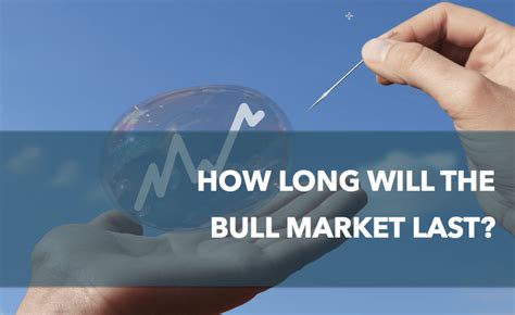 How Long Will The Bull Market Last Igga