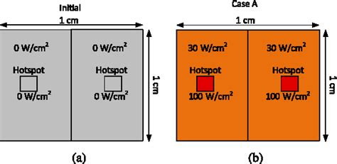 Figure 13 From Thermal Isolation Using Air Gap And Mechanically