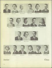 Englewood High School - Pirate Log Yearbook (Englewood, CO), Class of ...