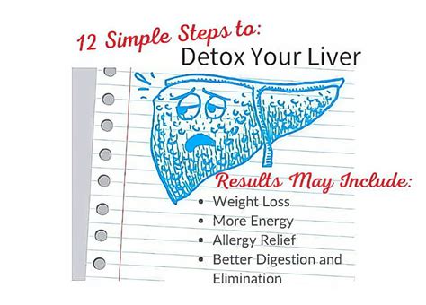 How To Detox The Liver In 10 Days Mother Of Health