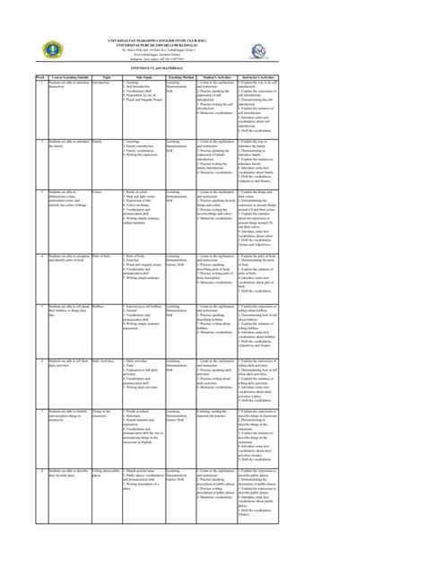 Intensive Class Materials 2022 Pdf Vocabulary English Language