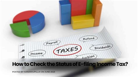 How To Check The Status Of E Filing Income Tax Returns