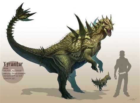 Deviantart Realistic Pokemon Rj Palmer Pure Nintendo