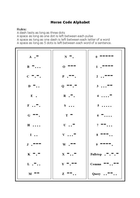 Morse Code Alphabet Chart Download This Morse Code Alphabet Template