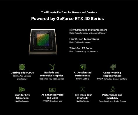 Цветная игровая видеокарта GeForce RTX 4090 24 ГБ GDDR6X 384 бит новая