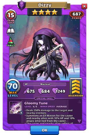 dizzy empires  puzzles wiki fandom