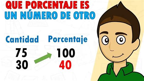 Cómo calcular el porcentaje de 48 respecto a 40 IESRibera