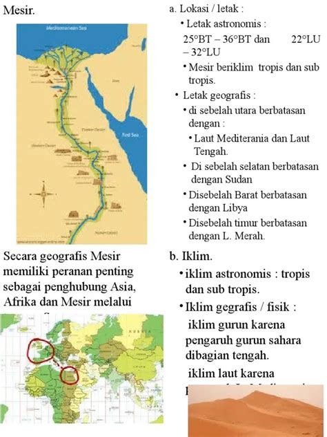 Letak Astronomis Mesir