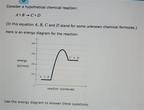 Solved Consider A Hypothetical Chemical Reaction A B C D Chegg