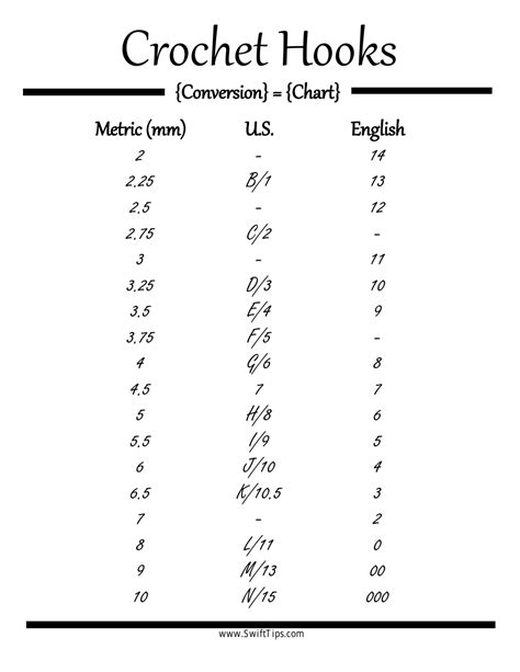 Crochet Hooks Conversion Chart Download Printable Pdf Templateroller