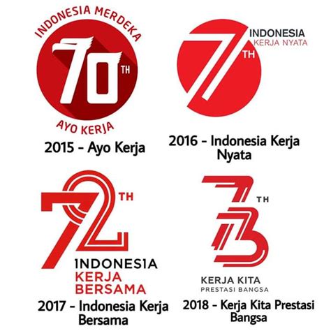 Mengenal Logo Resmi HUT RI dari Ke-50 Hingga Sekarang - TIMES Indonesia