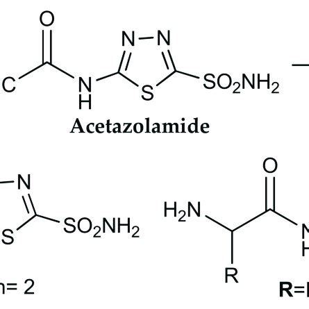 Acetazolamide Structure