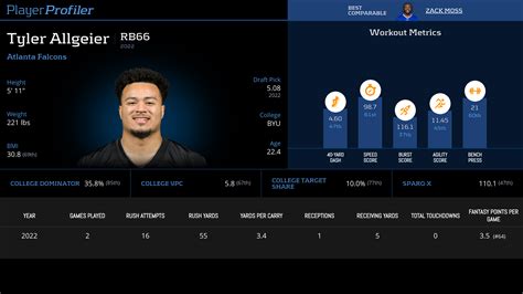 Best Pick Em Player Props Week Playerprofiler