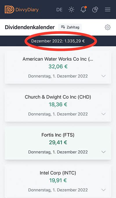 Meine Dividenden Im November 2022 1241 80