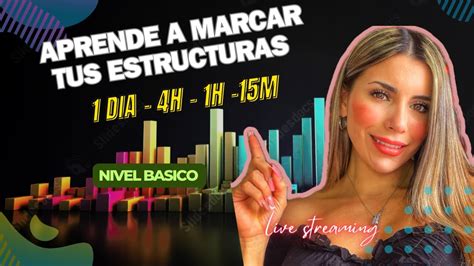 Como Marcar Las Estructuras En Varias Temporalidades Nivel Basico Youtube