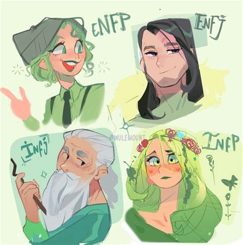 Mbti Personality Types Isfp Fanart Intp Beautiful Drawings Cute The