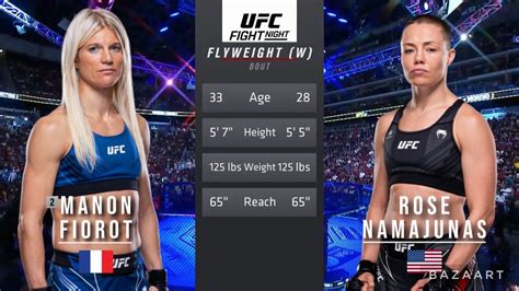 Manon Fiorot Vs Rose Namajunas Full Fight Ufc Fight Night Youtube