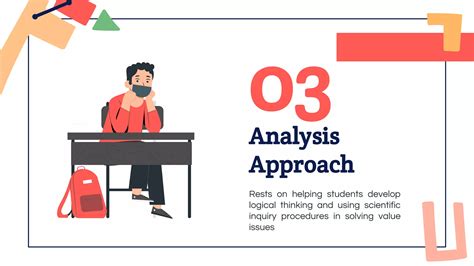 Approaches Methods And Strategies In Edukasyon Sa Pagpapakatao PPT