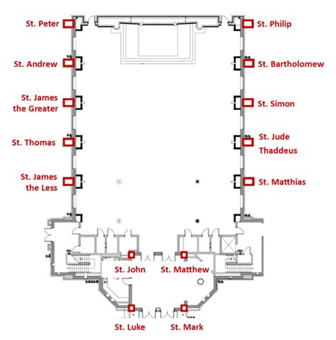 St. Philip the Apostle Catholic Church - Structural Supports of the New ...