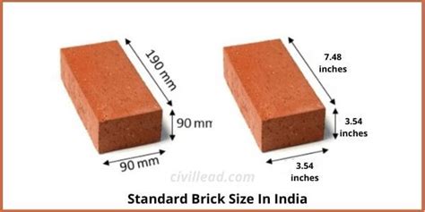 Standard Brick Size Standard Brick Size In India Importance Types