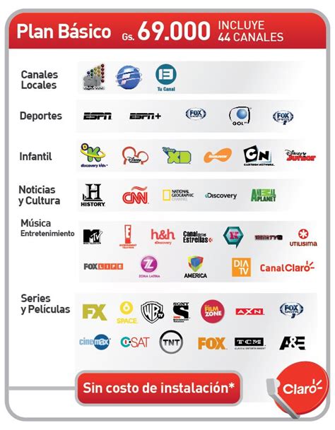 Encuentra Los Canales De Televisi N Que Te Ofrece Claro Con Tu Plan