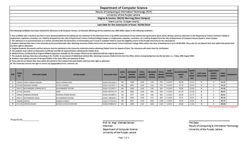 5th Final Merit List Computer Science New Campus 1 Pdf