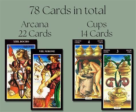Printable Sola Busca Tarot Card Deck High Resolution Complete Set