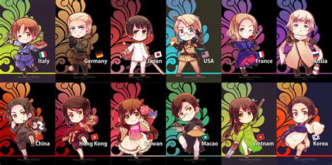 Axis Powers Hetalia Wallpaper 3840x1919 38643 Wallpaperup