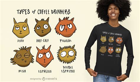 Designs Vetoriais De Tipos De Cafe Para T Shirts E Mais Merch