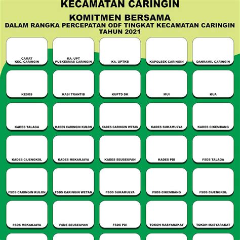 Carta Organisasi Yang Kreatif Dan Cantik Pembuat Carta Organisasi