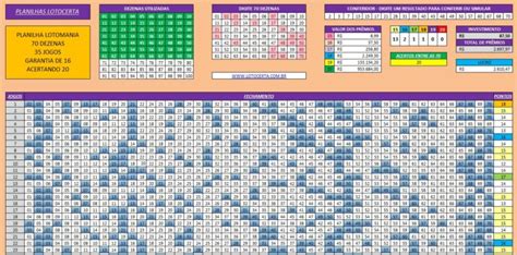 Planilha Lotomania Dezenas Em Jogos Garantia De Lotocerta