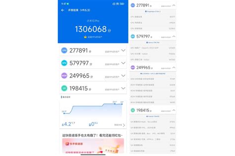 Antutu Xiaomi 13 Pro: iPhone 14 Pro Max cũng chịu thua về đồ họa