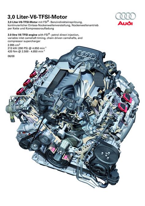 Revista Coche Motores Audi