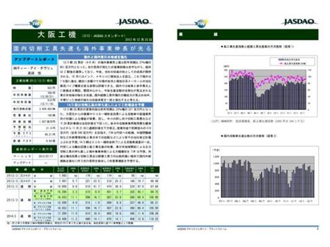 大阪証券取引所jasdaqアナリストレポート新着情報（大阪工機株式会社3173） 株式会社大阪証券取引所のプレスリリース