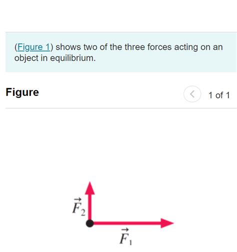 Solved Figure 1 Shows Two Of The Three Forces Acting On An