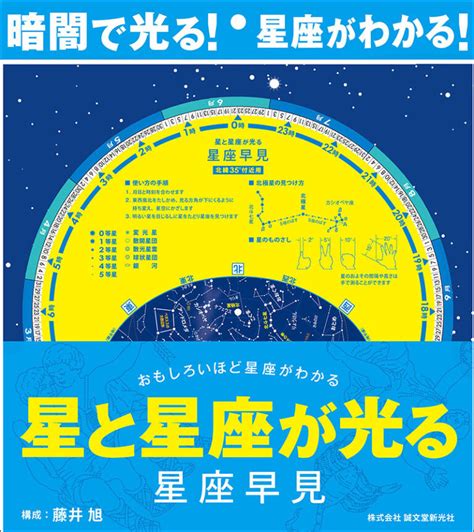 追悼・藤井旭先生 先生が残した本たち│コカネット