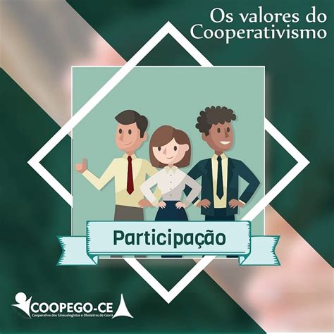 Os valores do Cooperativismo Participação Coopego