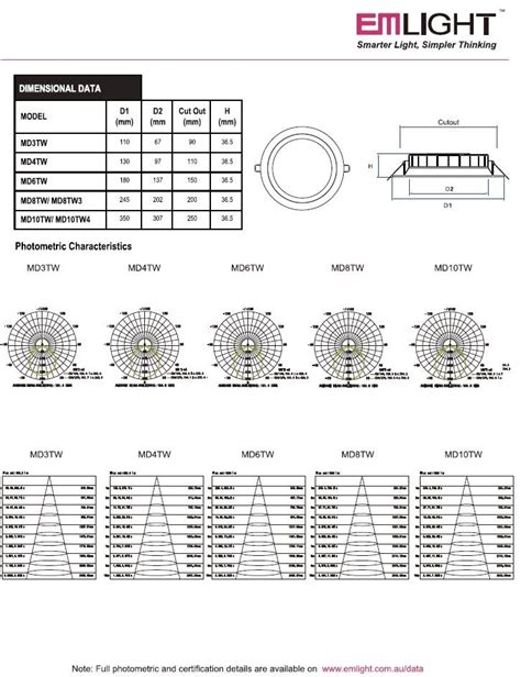 Led Downlights Ilumo Downlight With Superflex Mm W Lm Cri