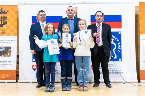 Krúžky - Šachový krúžok 1 | Spojená škola, Lipová 155/2, Rajec