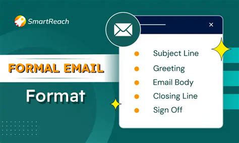 Formal Email Format | Land More Meetings & Close Deals