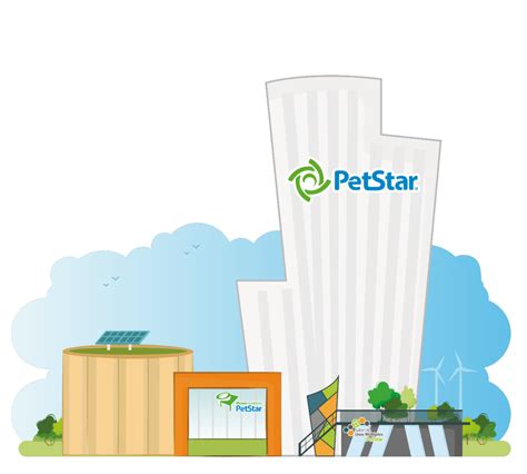 Reciclaje De PET PetStar